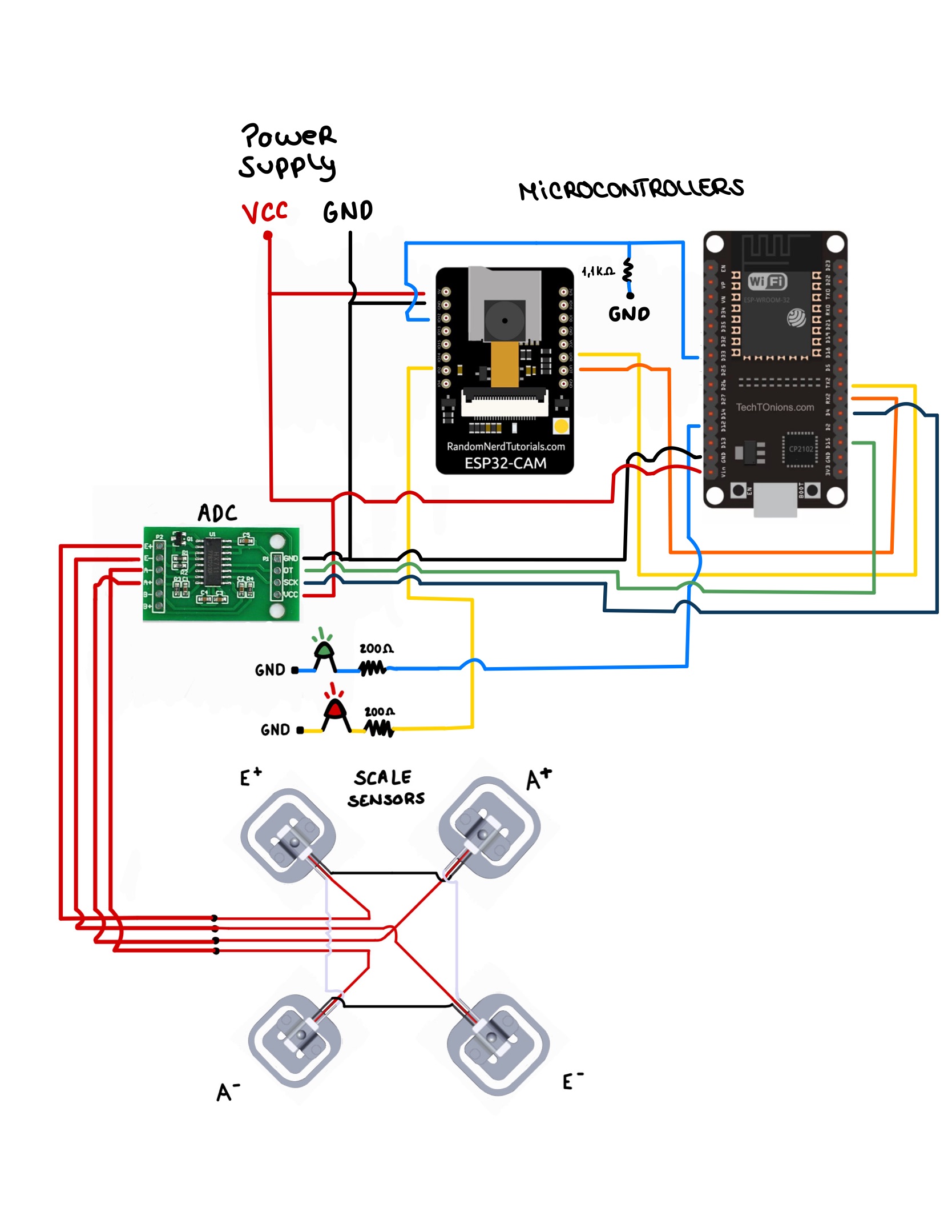 Prototype image 1